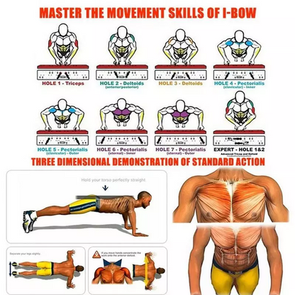 28 in 1 Push Up Rack Board System Fitness Workout Train Home Gym Exercise Stands